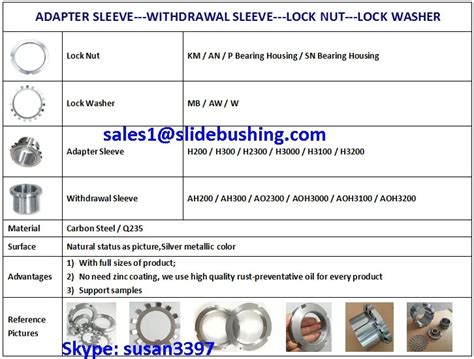 Brass Sleeve Bearing Hs Code
