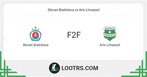 bratislava vs limassol prediction