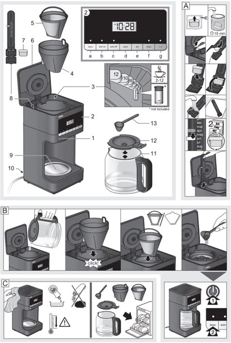 Braun Coffee Maker Instructions