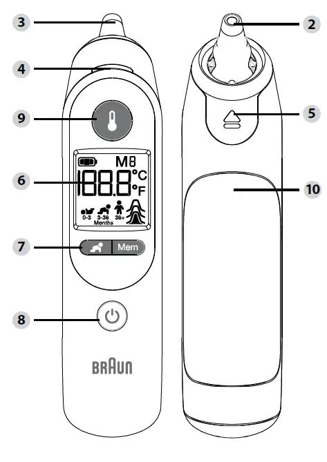 Braun Ear Thermometer Calibration