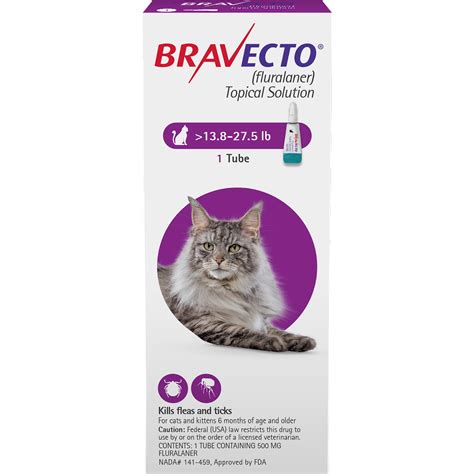 bravecto side effects uk