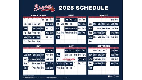 Dodgers Vs Braves 2025 Schedule Sebastian P Kindler