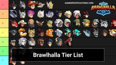 2.7 Patch Notes Brawlhalla