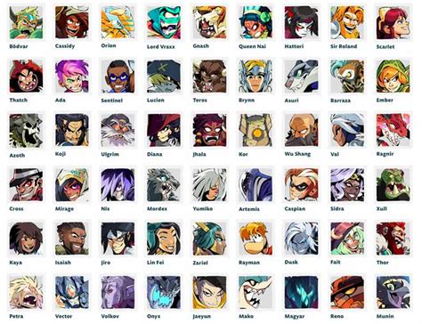 Brawlhalla Characters List