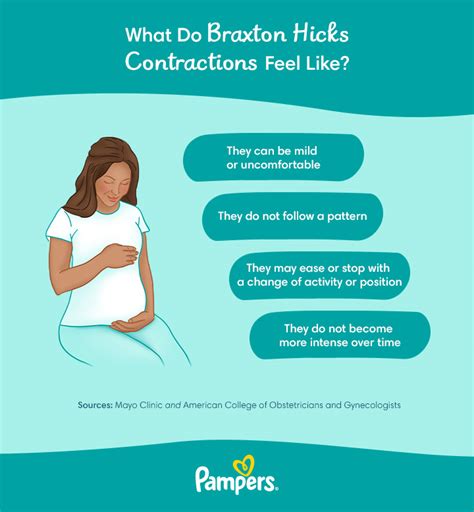 Understanding Brax and Hicks: Essential Labor Contraction Insights