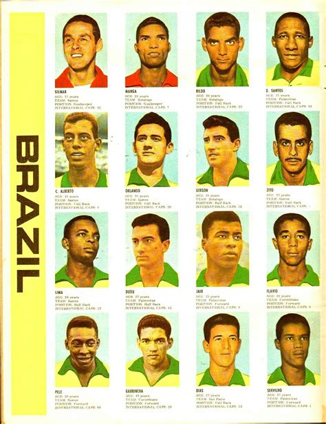 brazil 1966 world cup squad