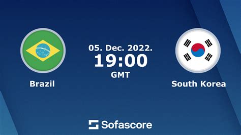 brazil and south korea score