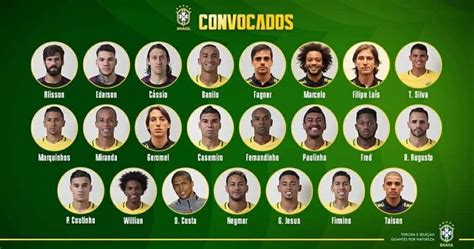 brazil football team name list 2014