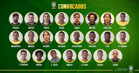 brazil football team names