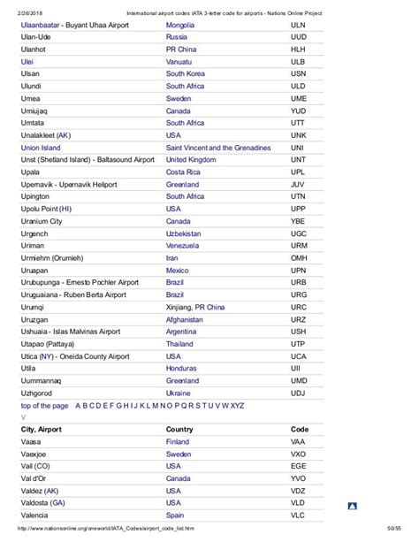 brazil international airport code