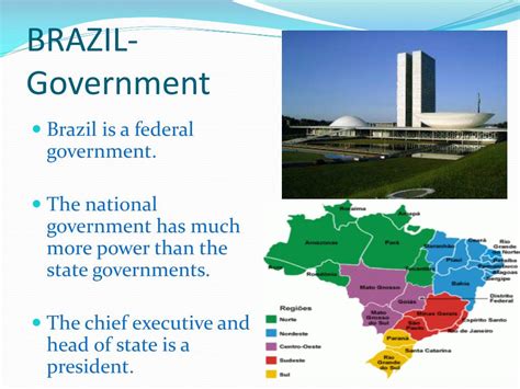 brazil political system today