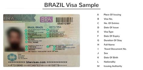 brazil tourist visa cost