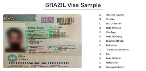 brazil visa appointment