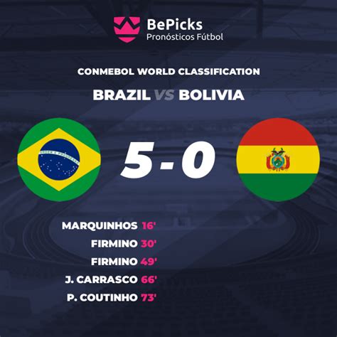 brazil vs bolivia prediction