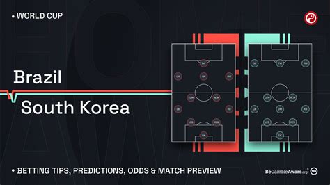 brazil vs korea bet