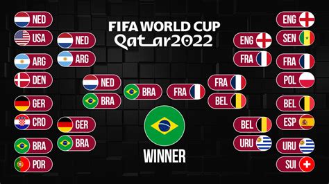 brazil vs senegal world cup 2022 predictions