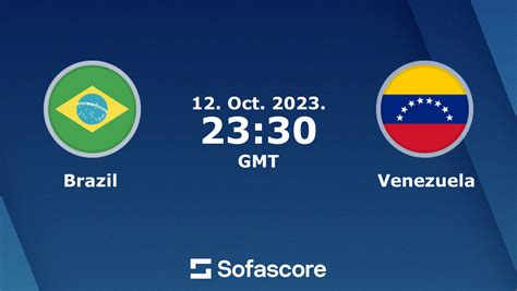 brazil vs venezuela score