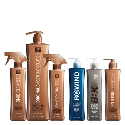 brazilian blowout aftercare products