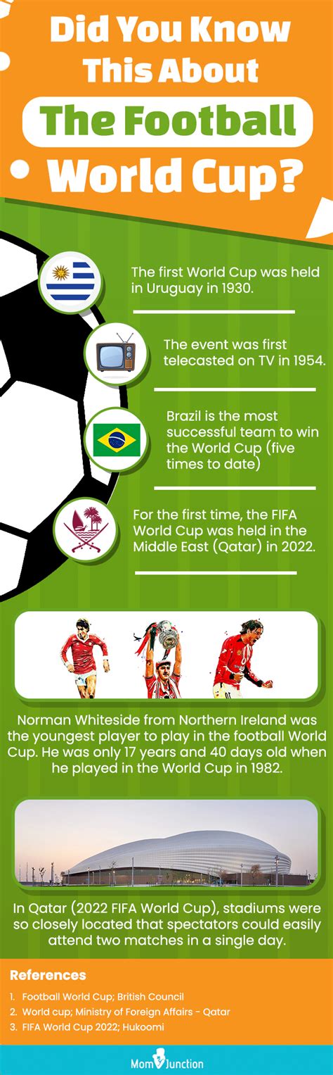 brazilian football facts for kids