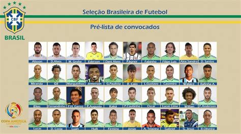 brazilian football teams list
