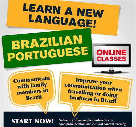 brazilian portuguese classes online