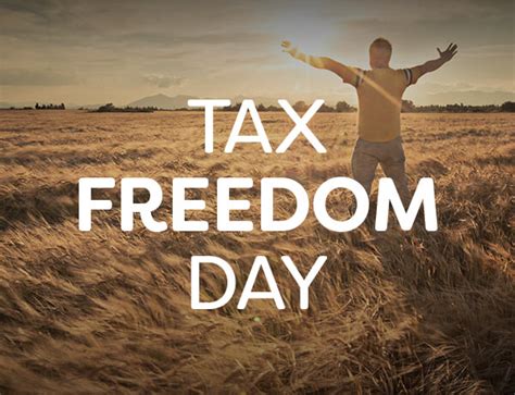 brazilian tax freedom day