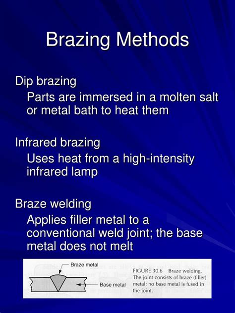 Brazing Definition Chemistry