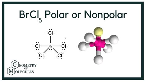 brcl5 polar or nonpolar