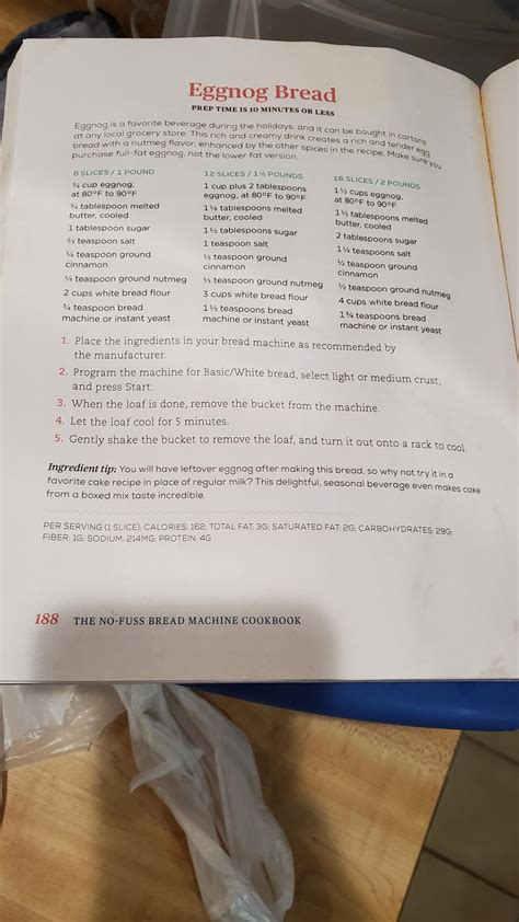 Bread Cookbook Reddit