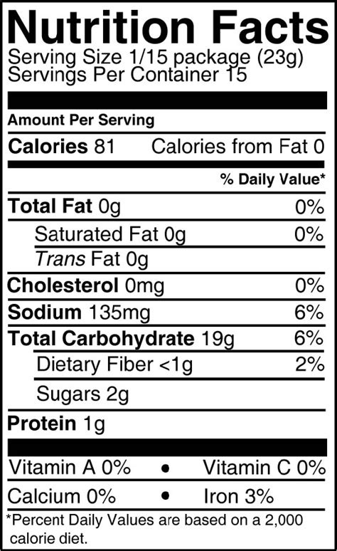 Bread Mix Nutrition Label
