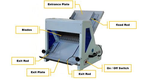 Bread Slicer Machine Parts