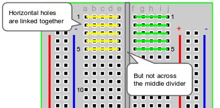 Breadboard Layout Diagram