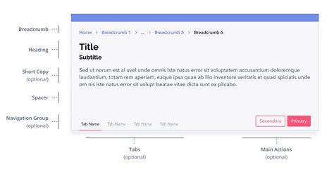 Breadcrumb Navigation Design Pattern