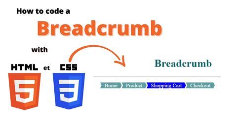 Breadcrumbs Hs Code