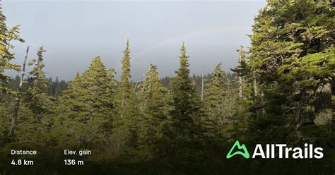 Breadline Bluff Trail