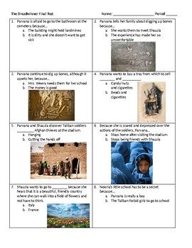 Breadwinner Final Test