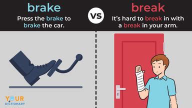Break Definition For Dummies