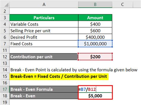 break even analysis example with solution