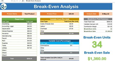 break even analysis template excel