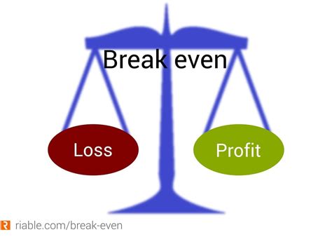 break even or breakeven
