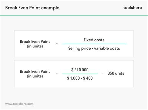 break even point example questions and answers pdf