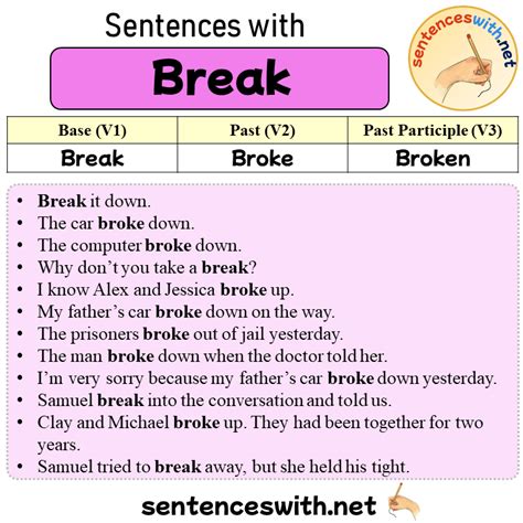 Break In In A Sentence