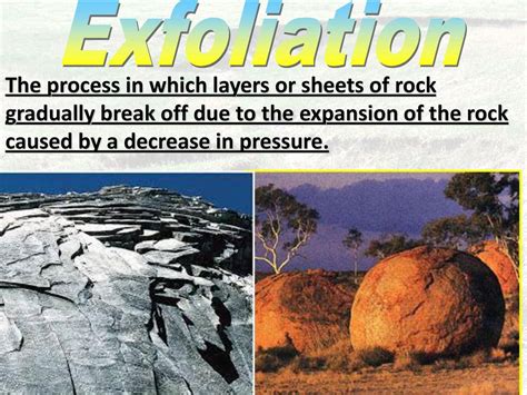 Break It In Gradually