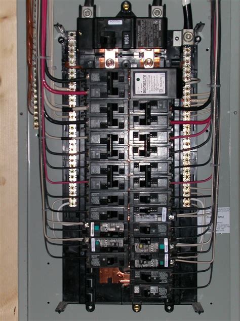 Breaker Box Upgrade