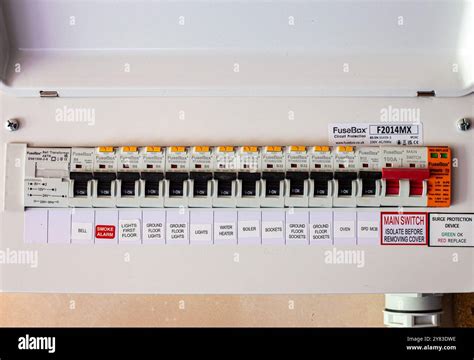 Breakers In The Fuse Box