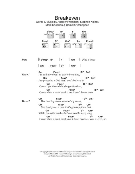 breakeven the script tab