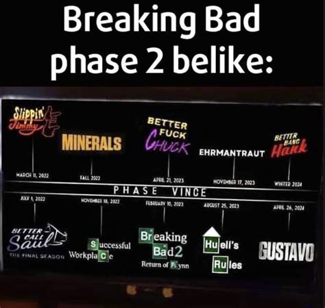 breaking bad cinematic universe meme