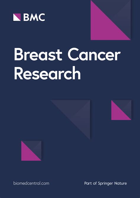 breast cancer research journal abbreviation