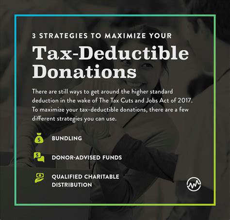 breast cancer society donation tax deductible