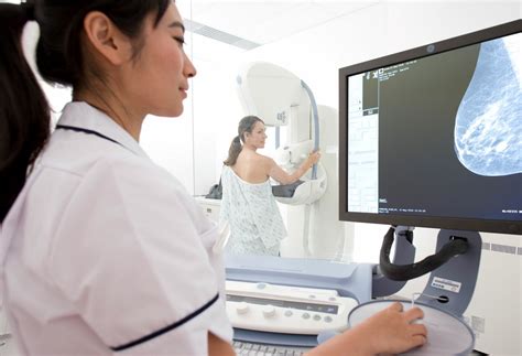 breast imaging center - university health